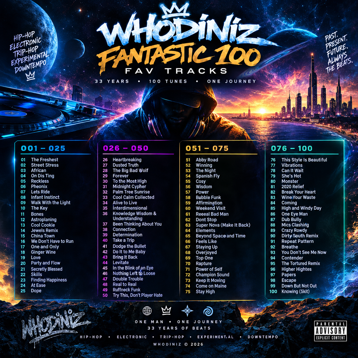 Whodiniz Fantastic 100 Fav Tracks — 33 years, 100 tunes, one journey